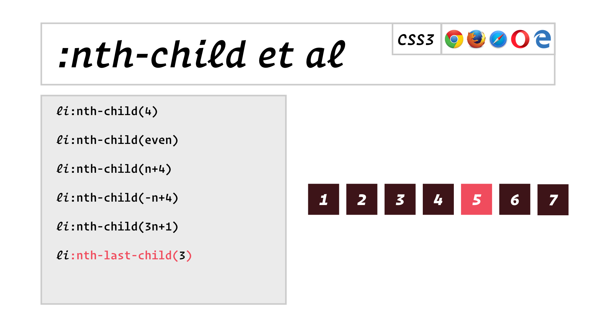 slide: :nth-last-child(3) selects the 5th child out of 7