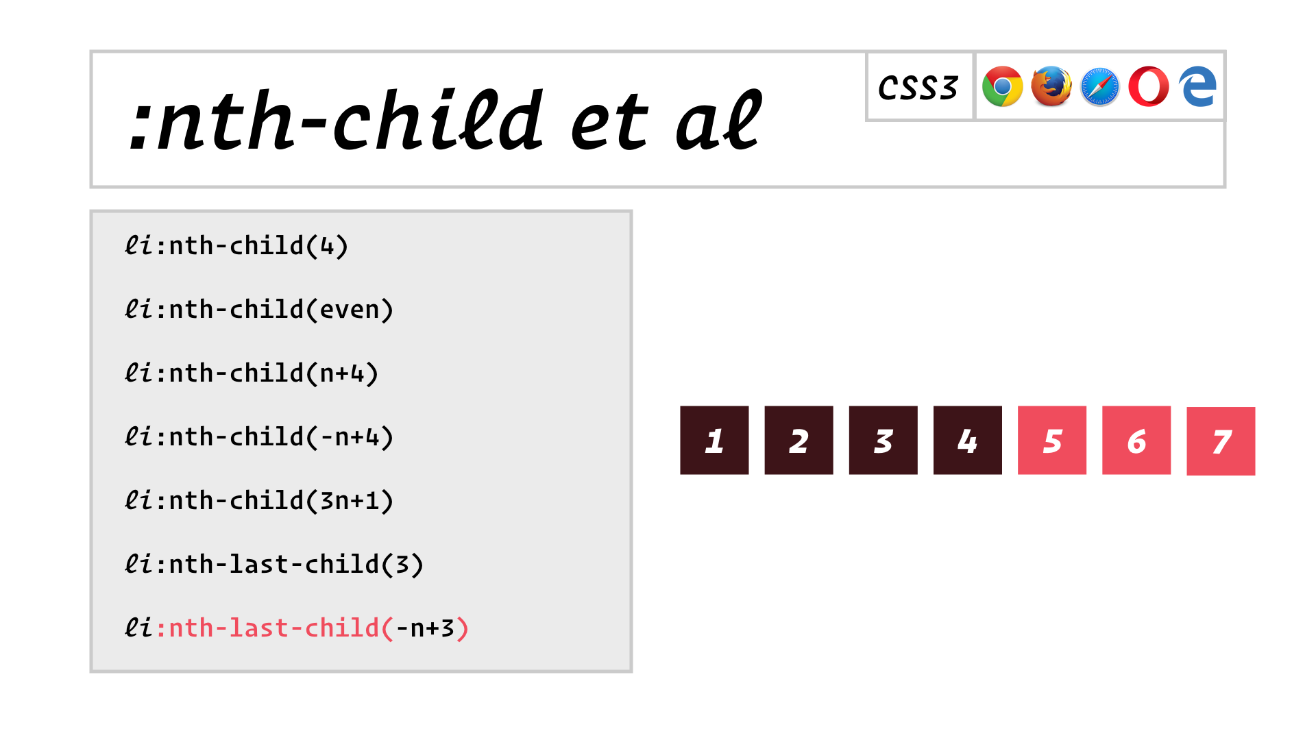 slide: :nth-last-child(-n+3) selects the 5th, 6th and 7th child out of 7