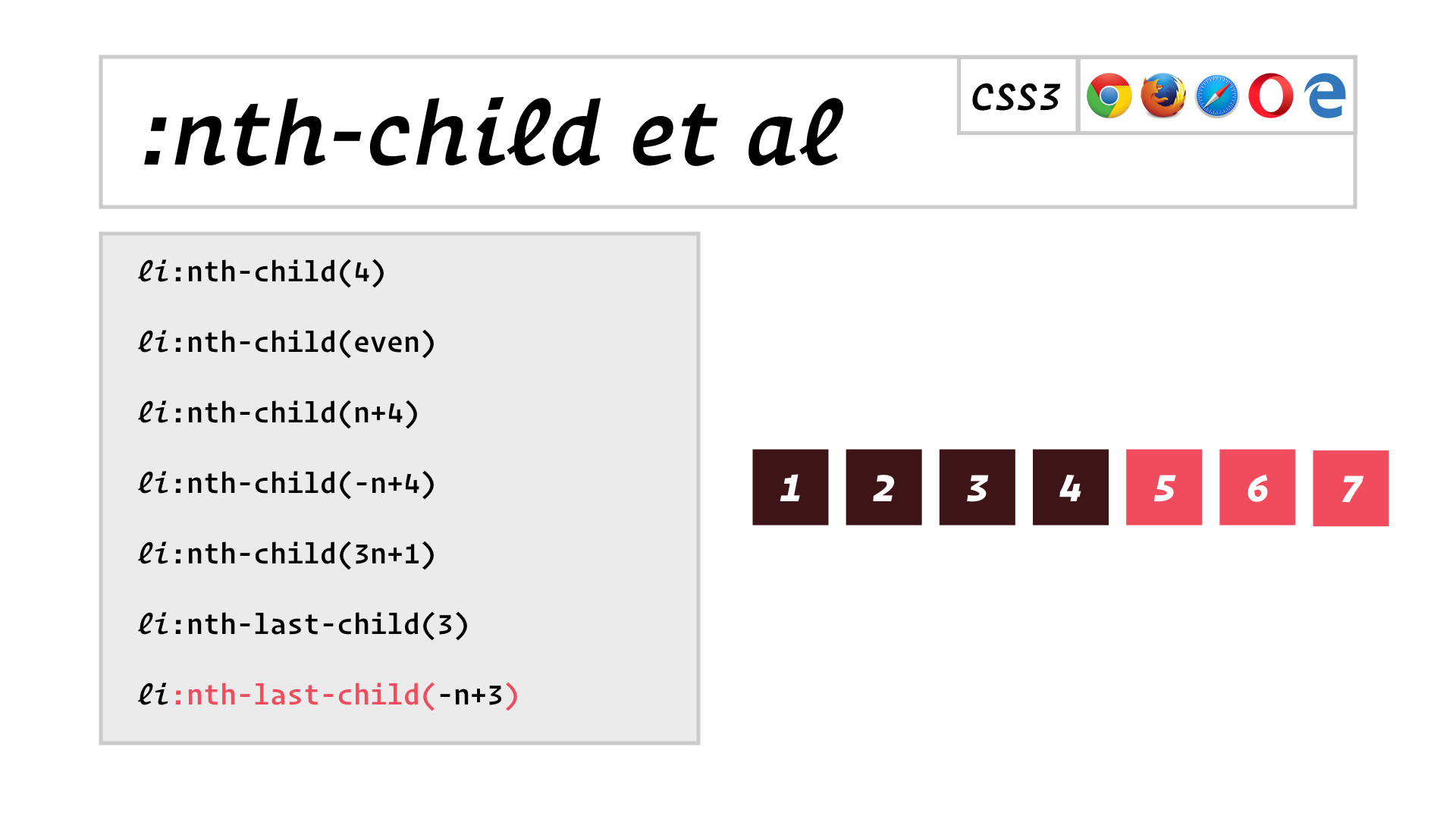 Not last child CSS. Nth. CSS. CSS Selectors.