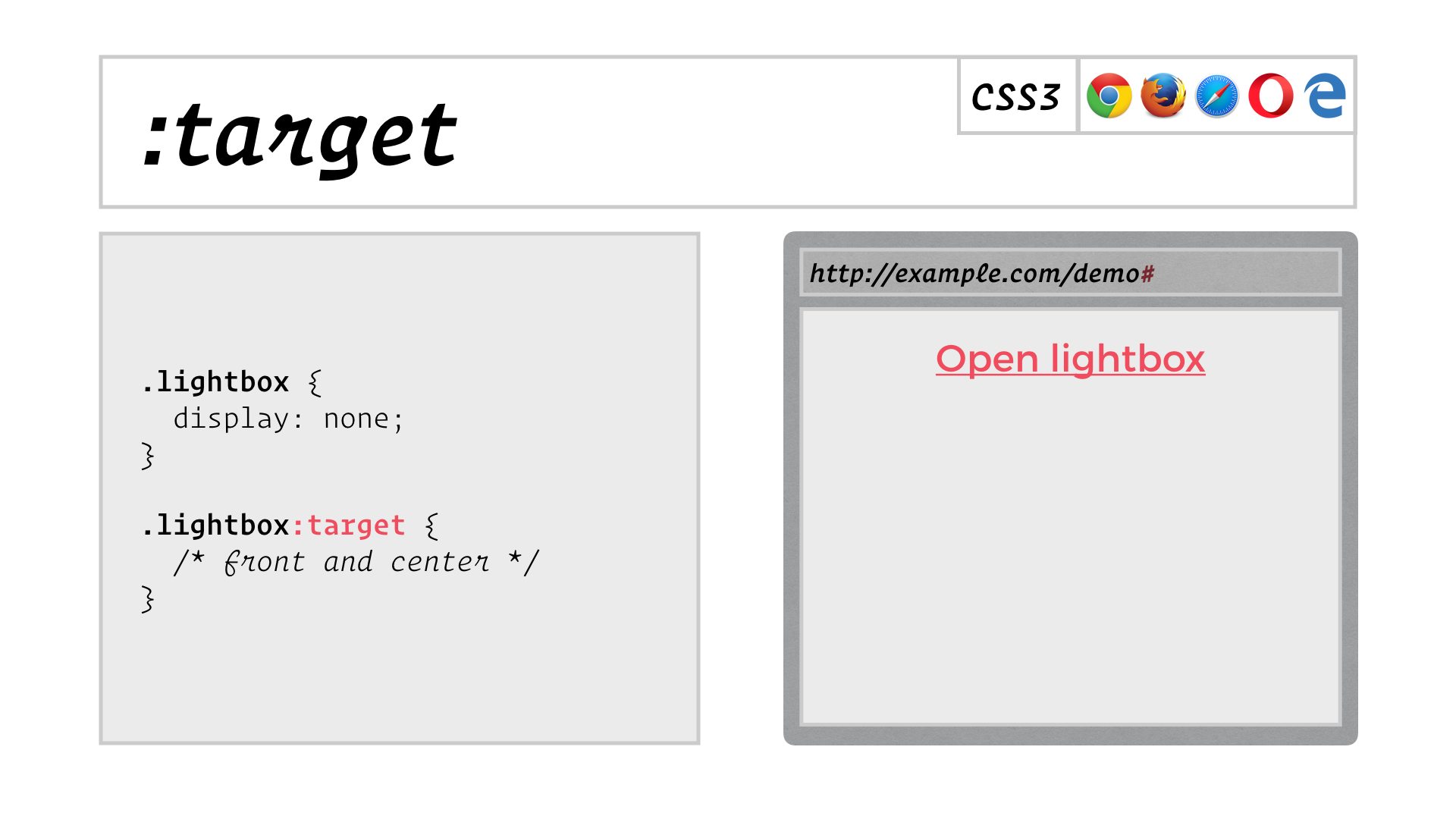 slide: the URL has no fragment identifier, so the lightbox is hidden