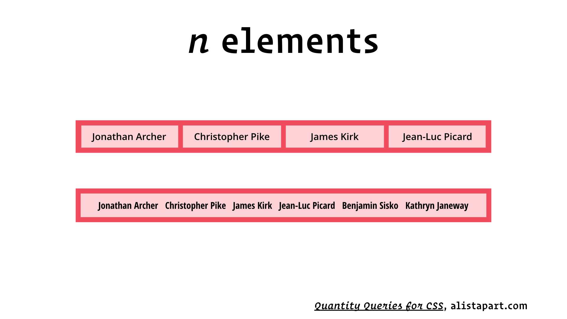 slide: n elements