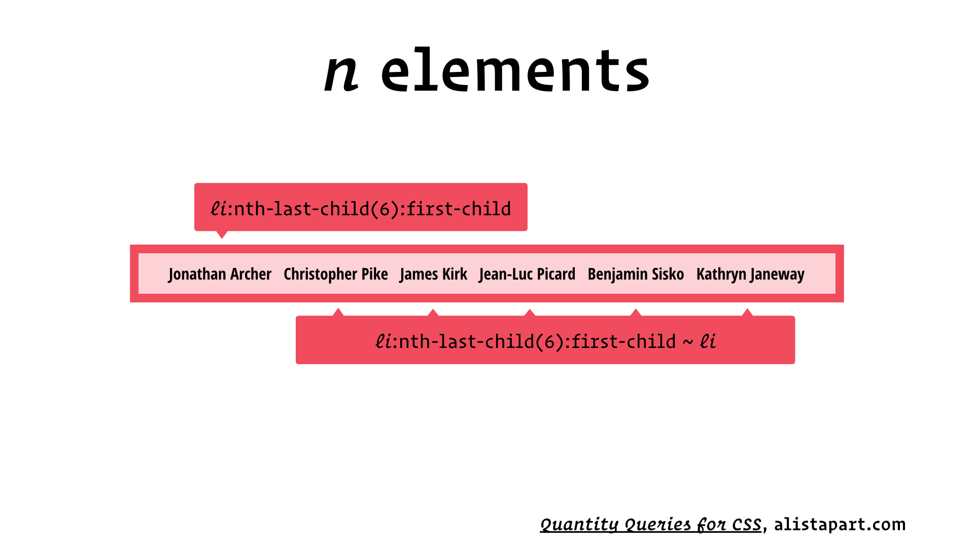 slide: li:nth-last-child(6):first-child ~ li