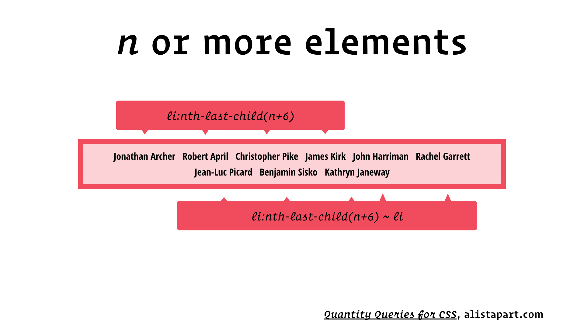 slide: li:nth-last-child(n+6) ~ li